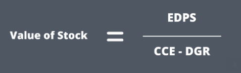 Dividend Discount Model Formula