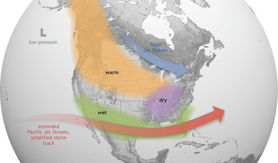 El Nino weather paterns